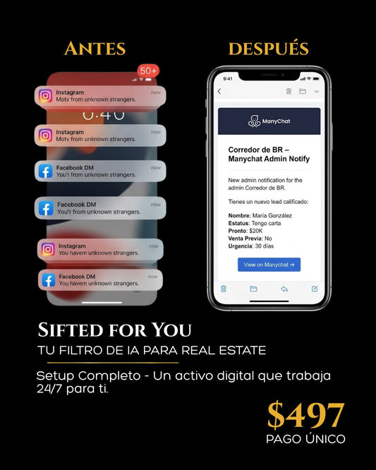 Sifted for You — Sistema de Calificación Automática de Leads para Agentes de Bienes Raíces (DFY))